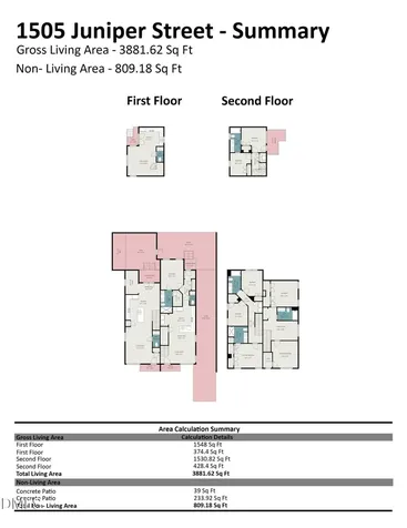1505 Juniper Street Durham NC 27703
