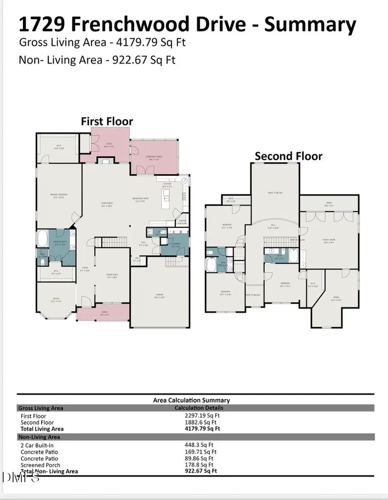 1729 Frenchwood Drive Raleigh NC 27612