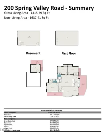 200 Spring Valley Road Carrboro NC 27510
