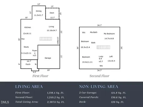 5345 Salem Woods Drive Graham NC 27253