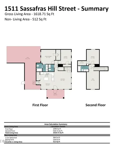 1511 Sassafras Hill Street Durham NC 27712