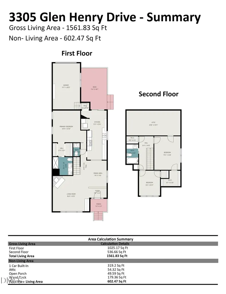 3305 Glen Henry Drive Raleigh NC 27612