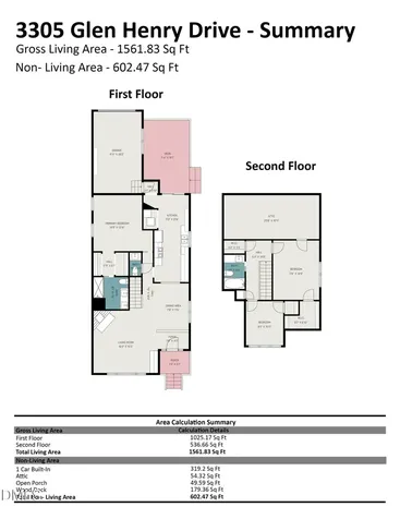 3305 Glen Henry Drive Raleigh NC 27612