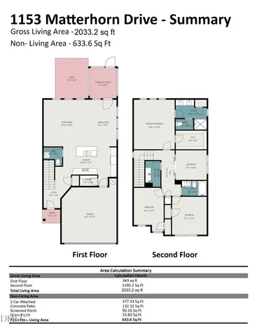 1153 Matterhorn Drive Fuquay Varina NC 27526