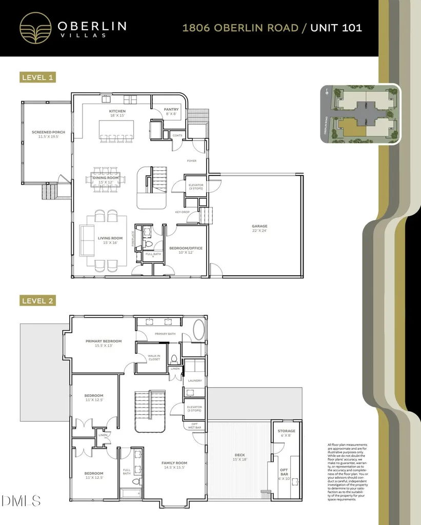 1806 Oberlin Road Raleigh NC 27608