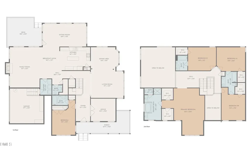 7709 Kensington Manor Wake Forest NC 27587