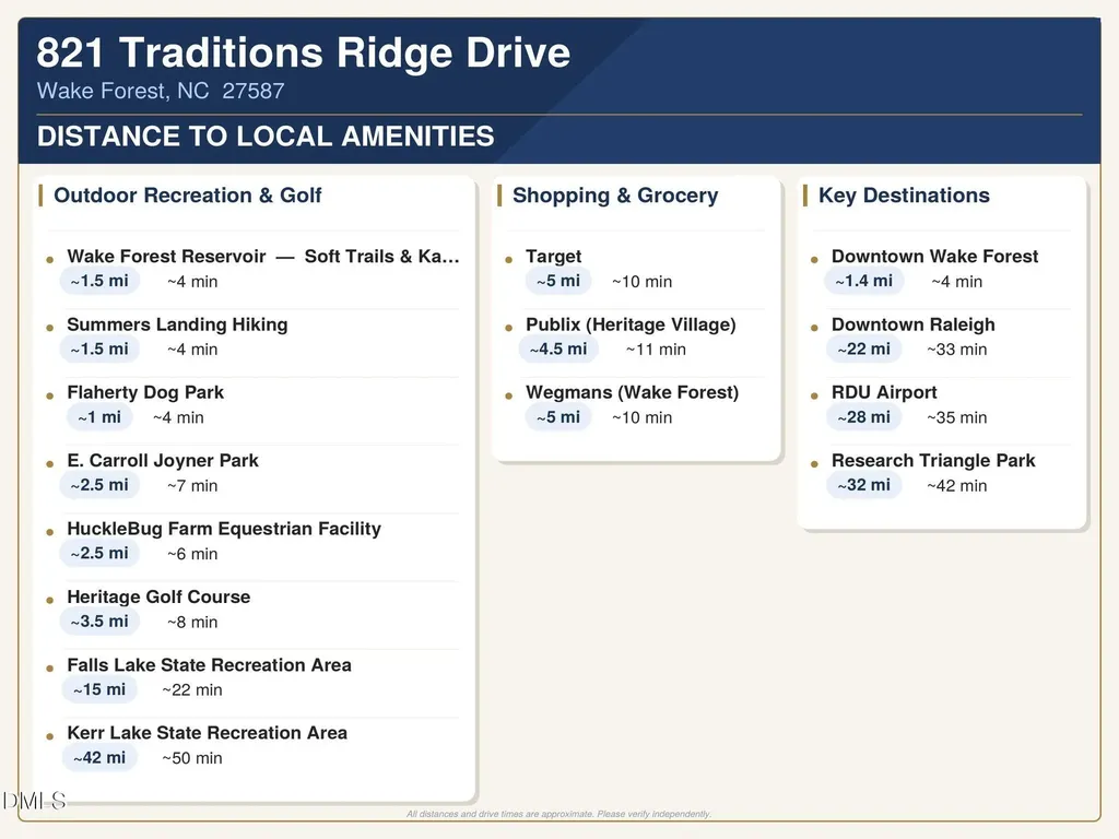 821 Traditions Ridge Drive Wake Forest NC 27587