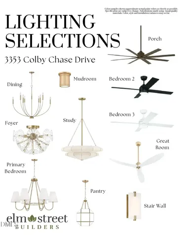3353 Colby Chase Drive Apex NC 27539