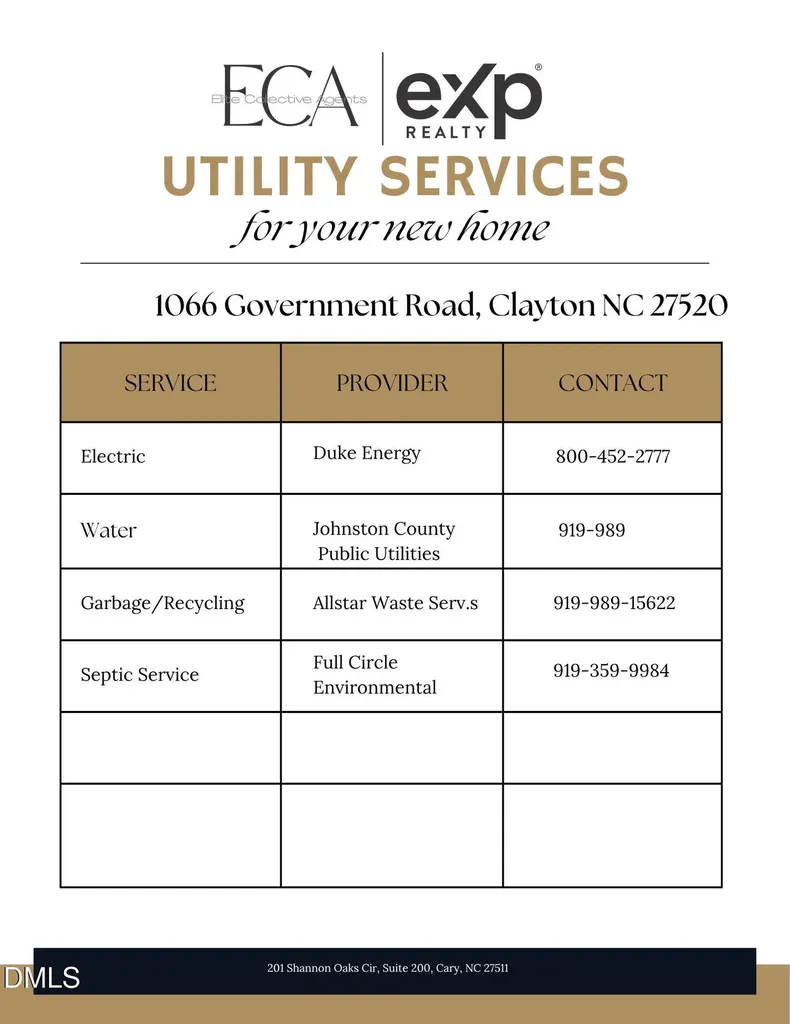 1066 Government Road Clayton NC 27520