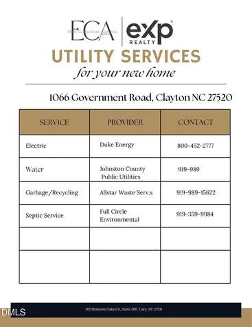 1066 Government Road Clayton NC 27520
