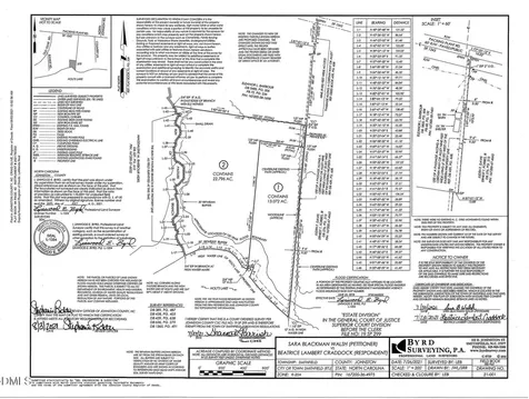 0 Packing Plant Road Smithfield NC 27577
