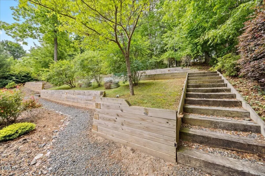 7933 Foxwood Drive Raleigh NC 27615