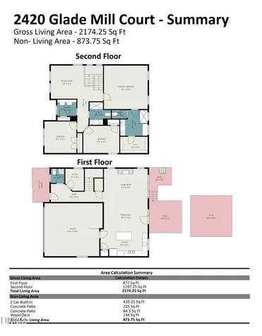 2420 Glade Mill Court Fuquay Varina NC 27526