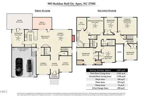 905 Haddon Hall Drive Apex NC 27502