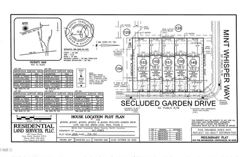 10053 Secluded Garden Drive Apex NC 27523