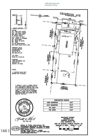 1206 Gearwood Avenue Durham NC 27701