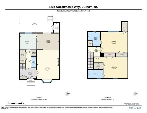 3204 Coachmans Way Durham NC 27705