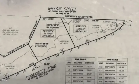 333 Willow Street Cary NC 27511