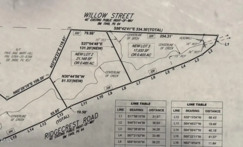 335 Willow Street Cary NC 27511
