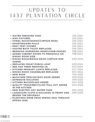 1437 Plantation Circle Asheboro NC 27205