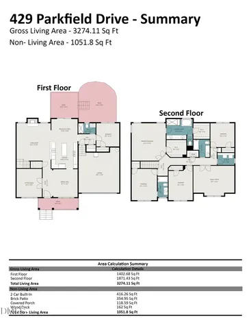 429 Parkfield Drive Apex NC 27502