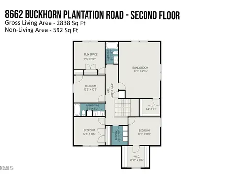 8662 Buckhorn Plantation Road Sims NC 27880