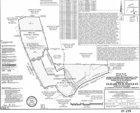 8262 Nc-87 Snow Camp NC 27349