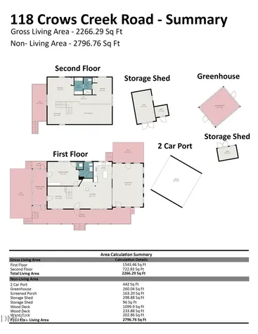 118 Crows Creek Road Pittsboro NC 27312