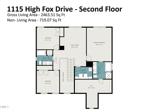 1115 High Fox Drive Durham NC 27703