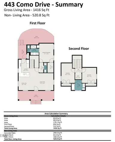 443 Como Drive Raleigh NC 27610