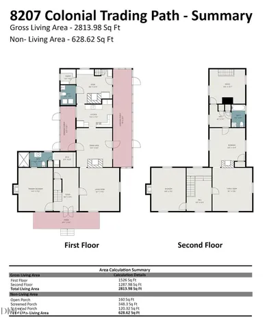 8207 Colonial Trading Path Julian NC 27283