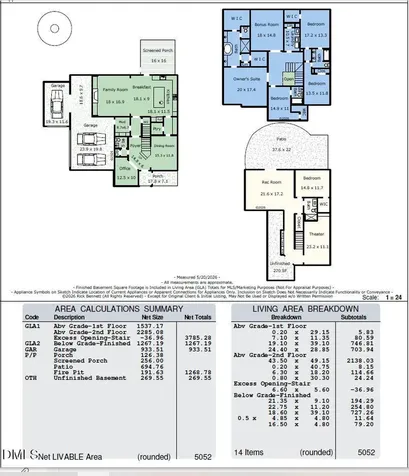 724 Peninsula Forest Place Cary NC 27519