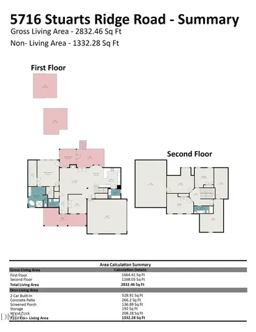 5716 Stuarts Ridge Road Wake Forest NC 27587