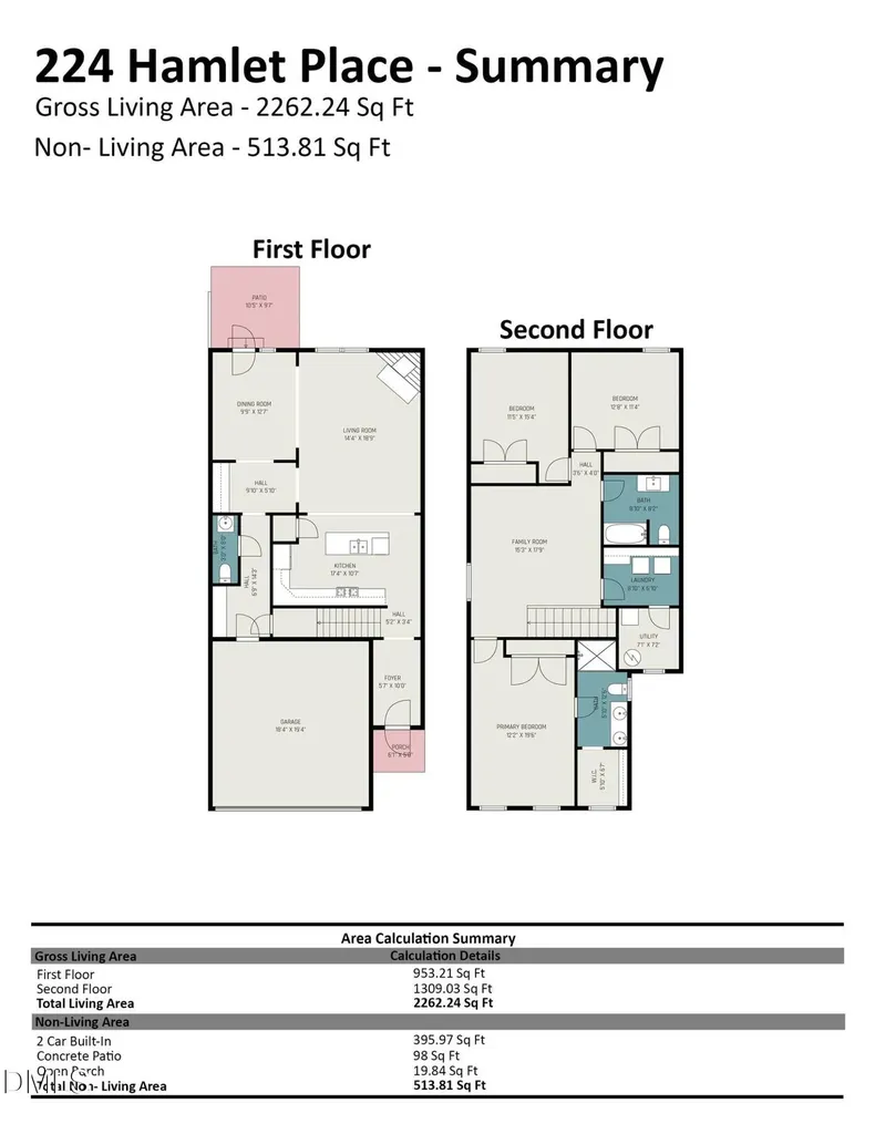 224 Hamlet Place Morrisville NC 27560
