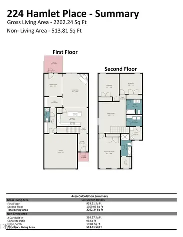 224 Hamlet Place Morrisville NC 27560