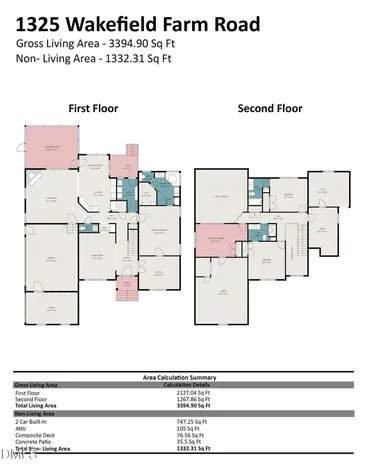 1325 Wakefield Farm Road Zebulon NC 27597