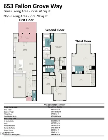 653 Fallon Grove Way Raleigh NC 27608