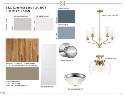 1820 Lumineer Lane Wendell NC 27591