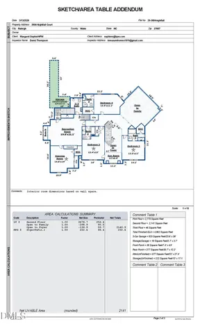3604 Nightfall Court Raleigh NC 27607