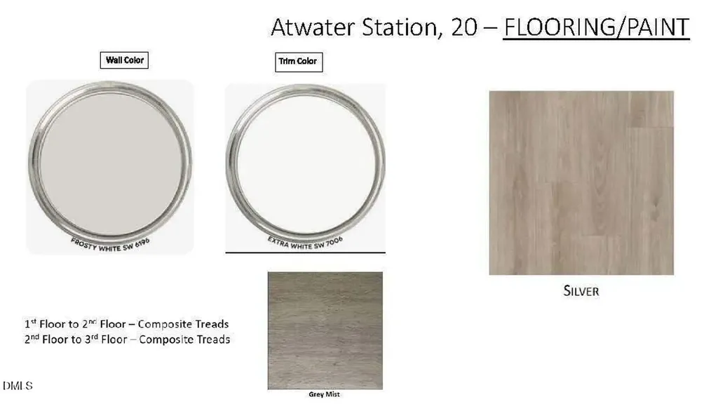 3010 White Rail Drive Fuquay Varina NC 27526