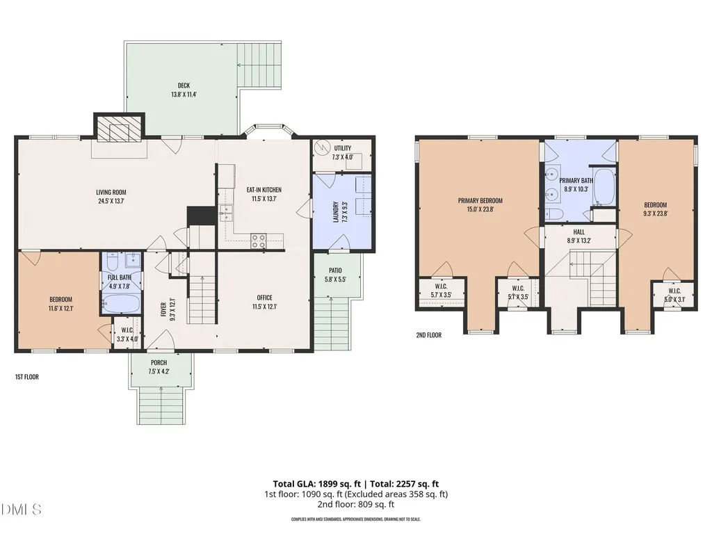 4209 Quail Hollow Drive Raleigh NC 27609