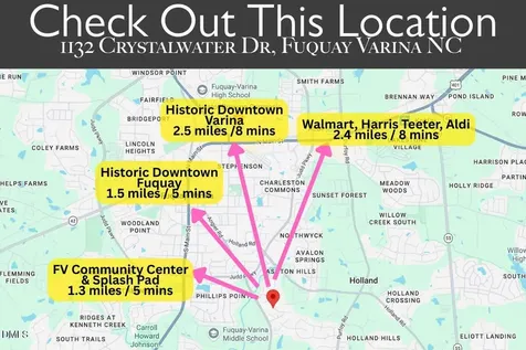 1132 Crystalwater Drive Fuquay Varina NC 27526