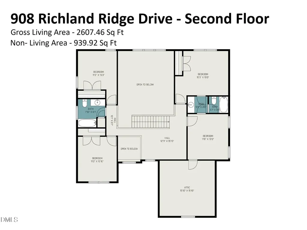 908 Richland Ridge Drive Wake Forest NC 27587