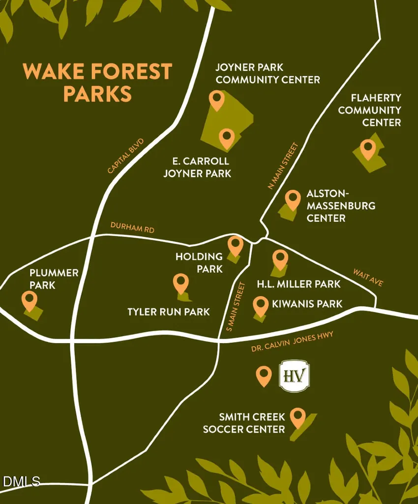 529 Basin Hill Drive Wake Forest NC 27587