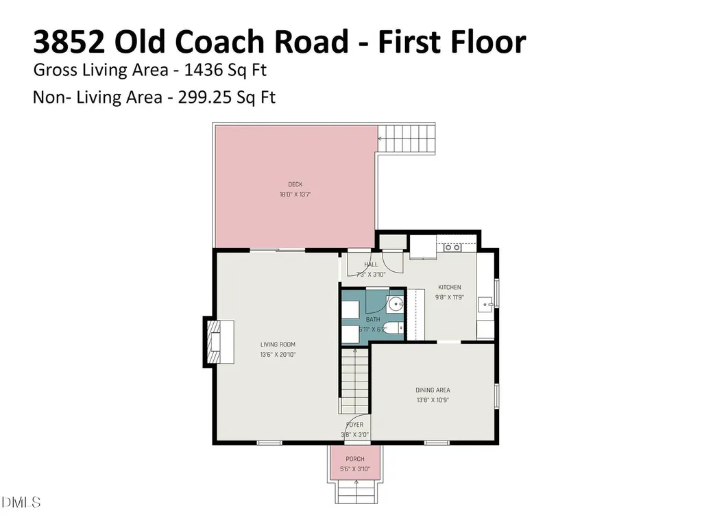3852 Old Coach Road Raleigh NC 27616