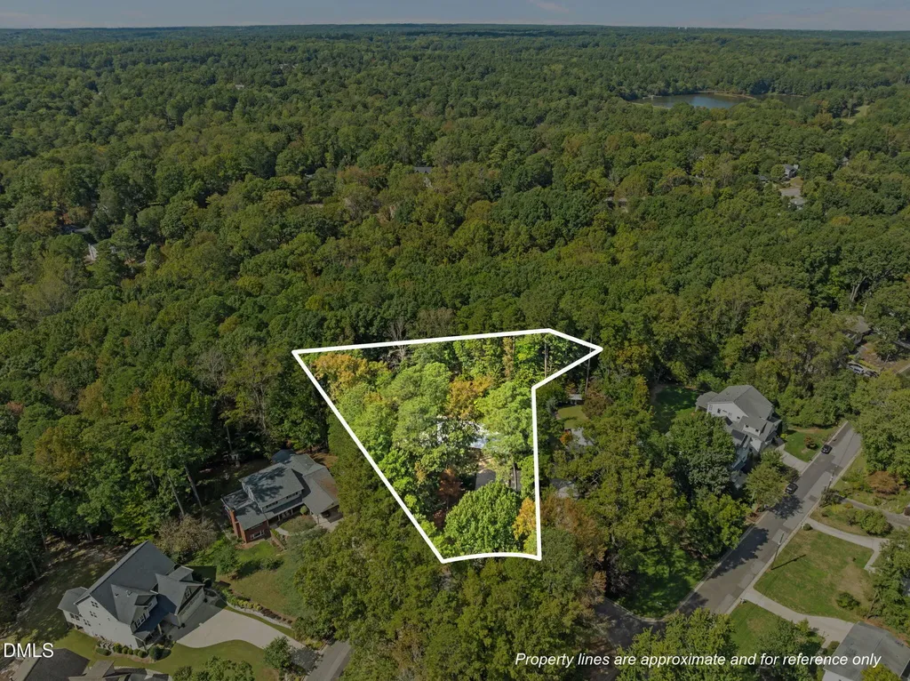 5219 Coronado Drive Raleigh NC 27609