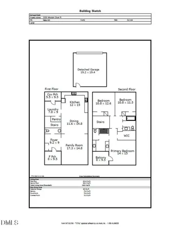 3305 Mission Olive Place New Hill NC 27562
