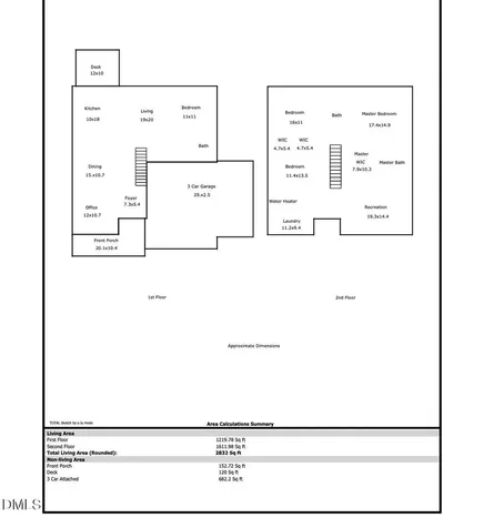 1237 Huffington Oak Drive Willow Springs NC 27592