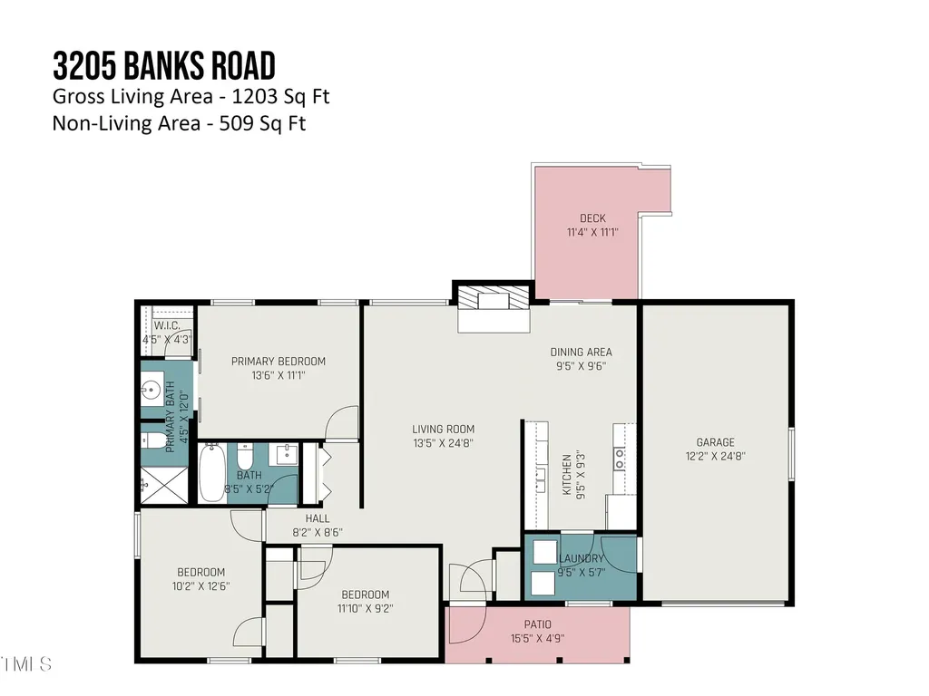 3205 Banks Road Raleigh NC 27603