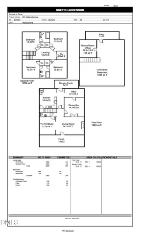 811 Vickers Avenue Durham NC 27701